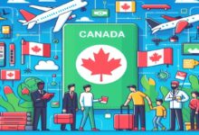Transferring from a visitor visa to a study or work permit in Canada